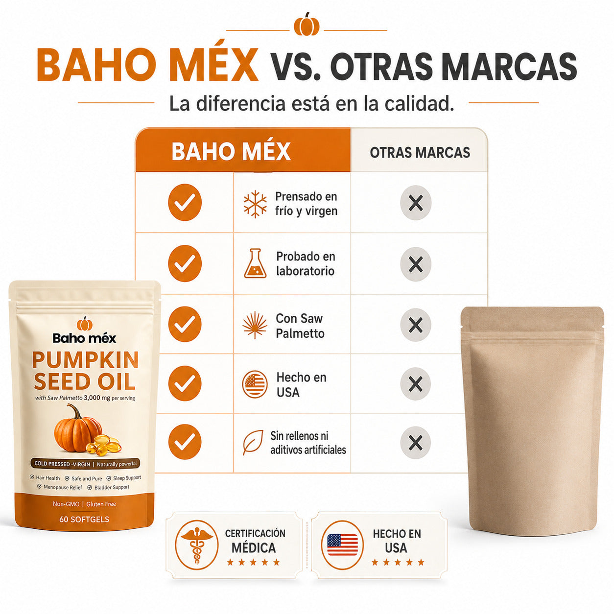 Cuida tu Próstata y Favorece un Cabello más Fuerte desde Adentro