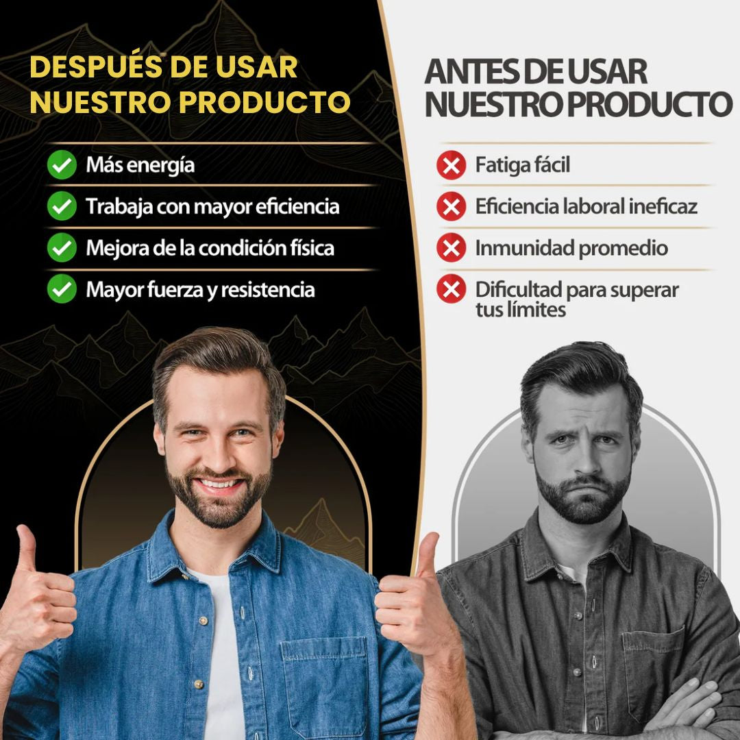 Shilajit Energía, Vitalidad y Enfoque en Deliciosas Gomitas Diarias