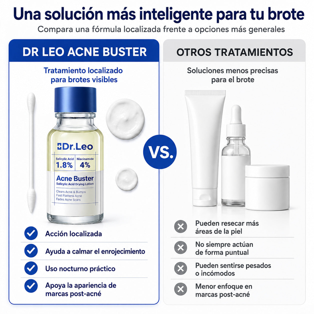 Reduce el grano en 24 horas. Aclara las marcas en 7 días.