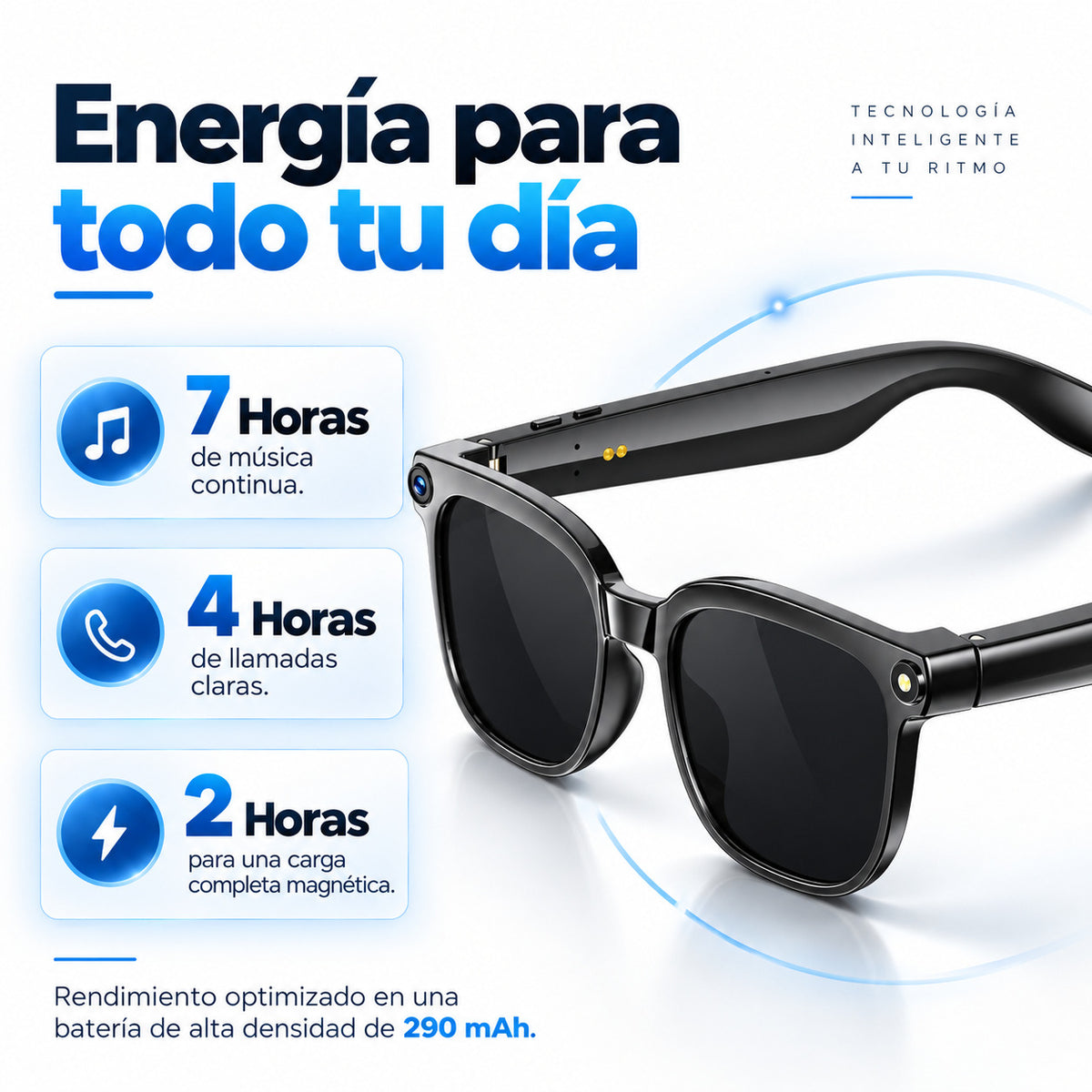 GAFAS CON CÁMARA DE IA