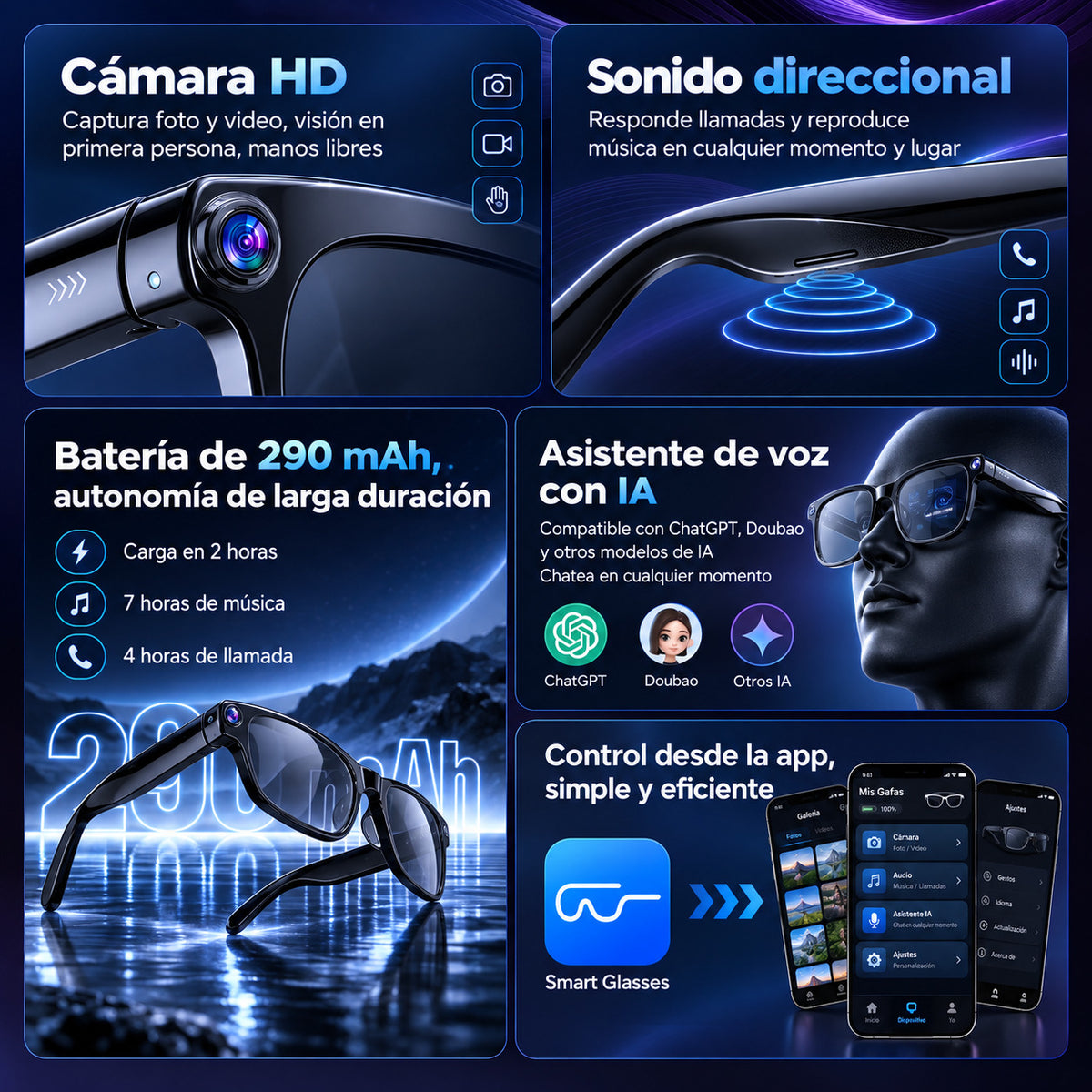 GAFAS CON CÁMARA DE IA