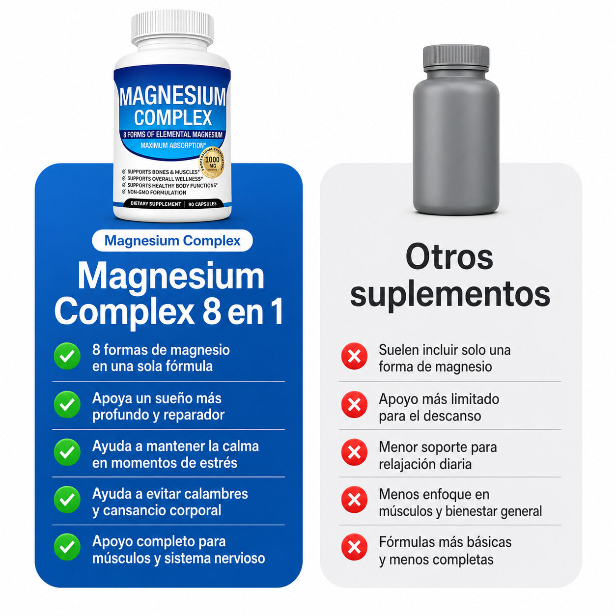 Magnesio Complex 8 en 1, 1000mg fácil absorción 90 cápsulas.