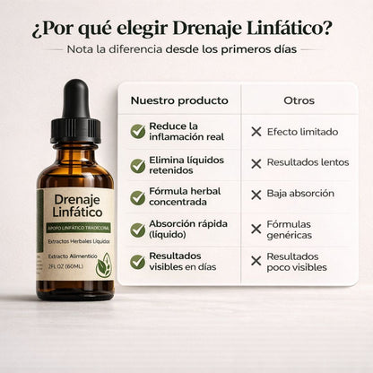 Drenaje linfatico Reduce la hinchazón y elimina líquidos retenidos desde la primer semana