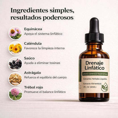 Drenaje linfatico Reduce la hinchazón y elimina líquidos retenidos desde la primer semana