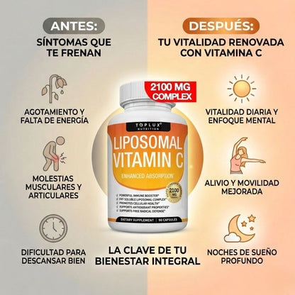 Vitamina C Defensas, Energía y Bienestar Diario con Alta Absorción