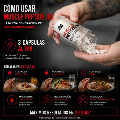 MUSCLE PEPTIDE 185™ Recuperación y crecimiento muscular