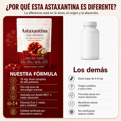 Astaxantina Natural 12mg Cuida ojos, piel y articulaciones desde adentro