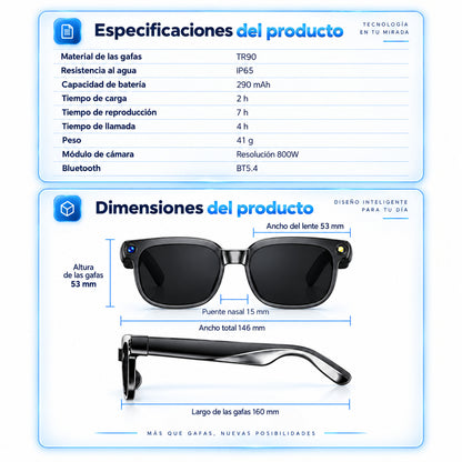 GAFAS CON CÁMARA DE IA