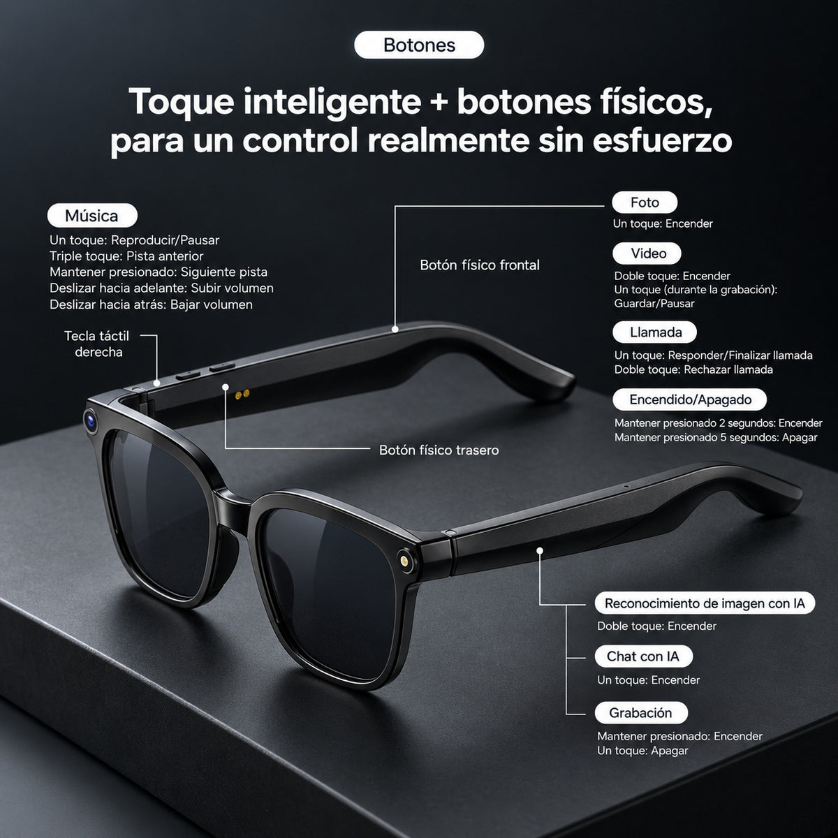 GAFAS CON CÁMARA DE IA