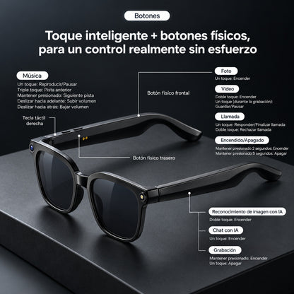 GAFAS CON CÁMARA DE IA