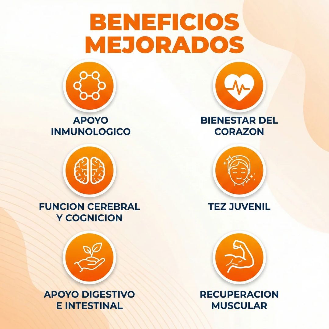 Vitamina C Defensas, Energía y Bienestar Diario con Alta Absorción