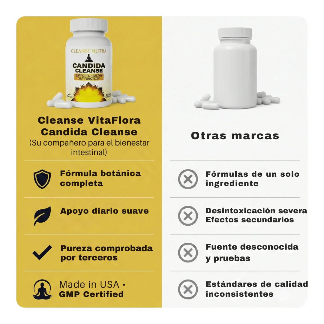 Candi Cleanse Equilibrio y Bienestar Digestivo para Tu Rutina Diaria