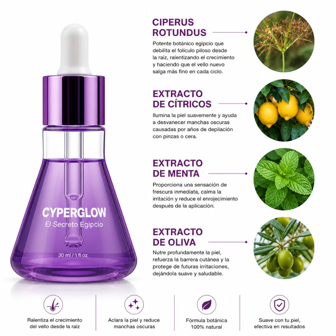 Cyperus Piel Más Suave y Libre de Vello Visible Sin Dolor ni Complicaciones