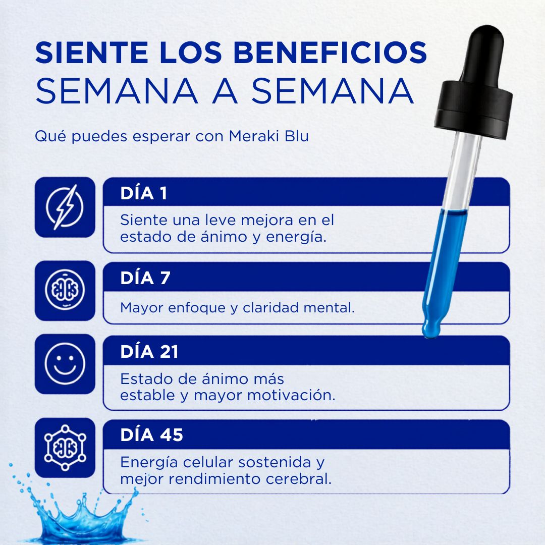 Azul de metileno Despierta Tu Energía y Recupera Tu Enfoque Mental Cada Día