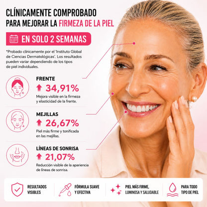 Medicube PDRN Reduce la apariencia de arrugas, manchas e imperfecciones
