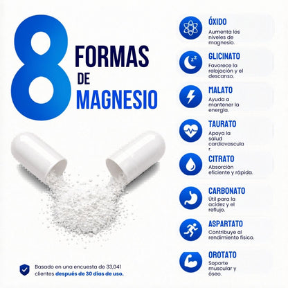 Magnesio 8 en 1 para apoyar mente clara, descanso y bienestar integral