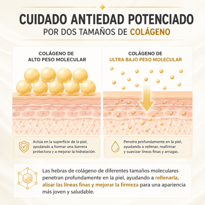 Deep collagen Menos aspecto cansado, más luminosidad y frescura