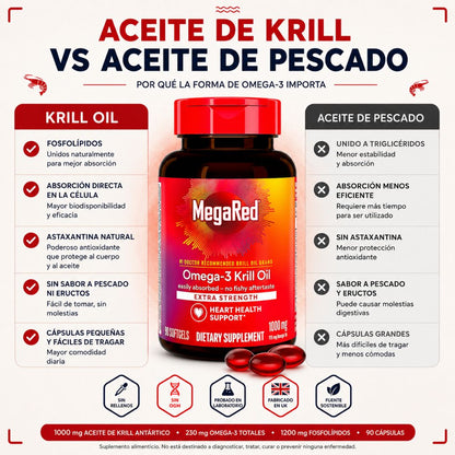 Omega-3 Krill Oil Artantico Apoya la salud cardiovascular 90 Cápsulas (3 Meses)