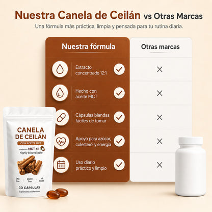 Canela de Ceilán 7200 mg con aceite MCT