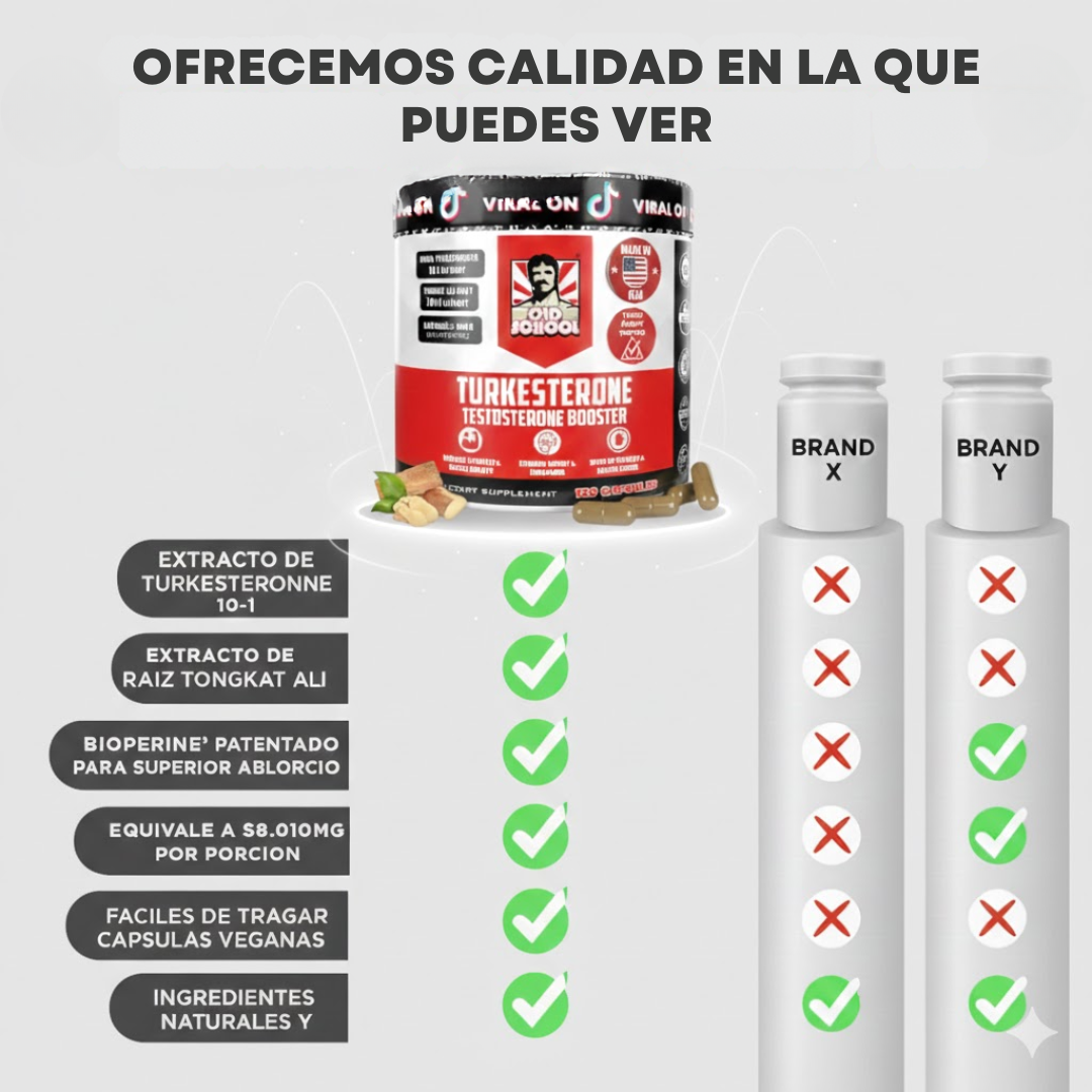 Turkesterona Recupera Tu Energía, Rendimiento y Confianza Dentro y Fuera del Gym