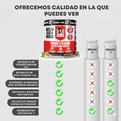 Turkesterona Recupera Tu Energía, Rendimiento y Confianza Dentro y Fuera del Gym