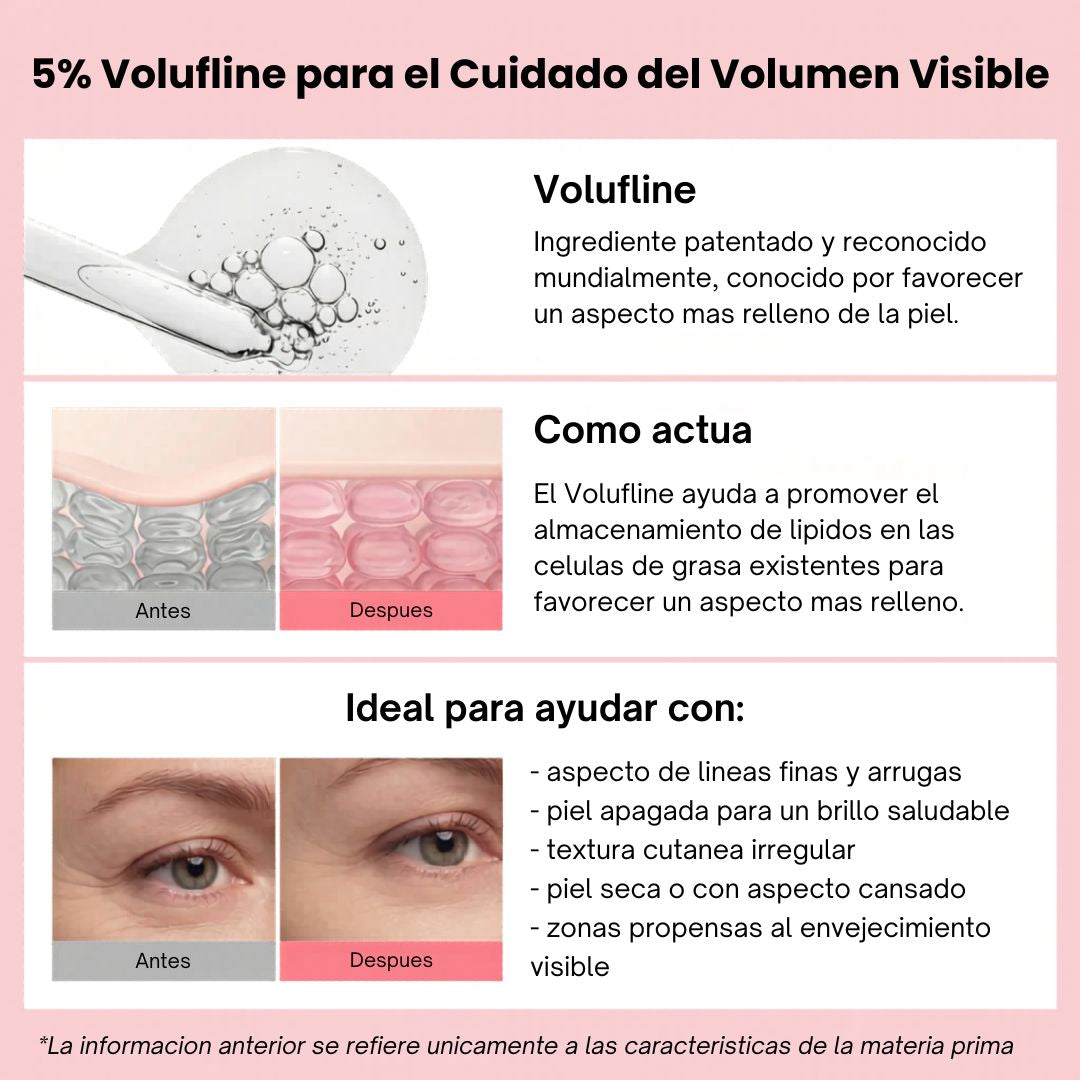 Balsamo Medicube suaviza líneas de expresión antiedad