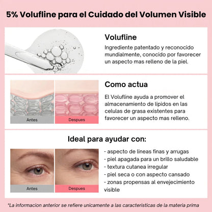 Balsamo Medicube suaviza líneas de expresión antiedad