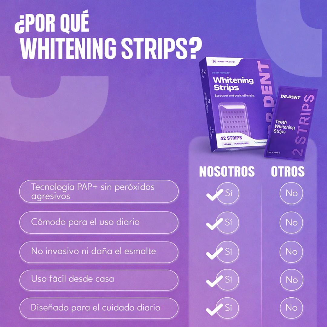 Desmancha tus dientes en 30 minutos sin ir al dentista ni gastar miles de pesos - 42 tiras
