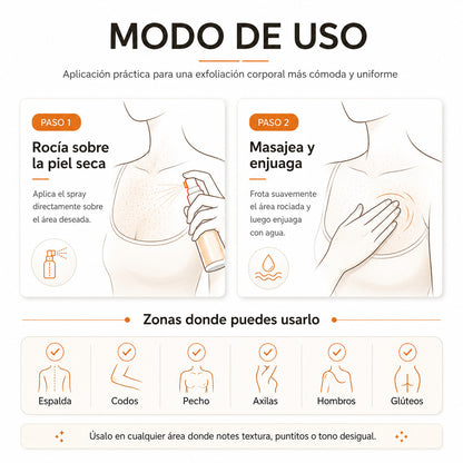 Peel Shot Exfoliante reduce manchas y texturas ásperas