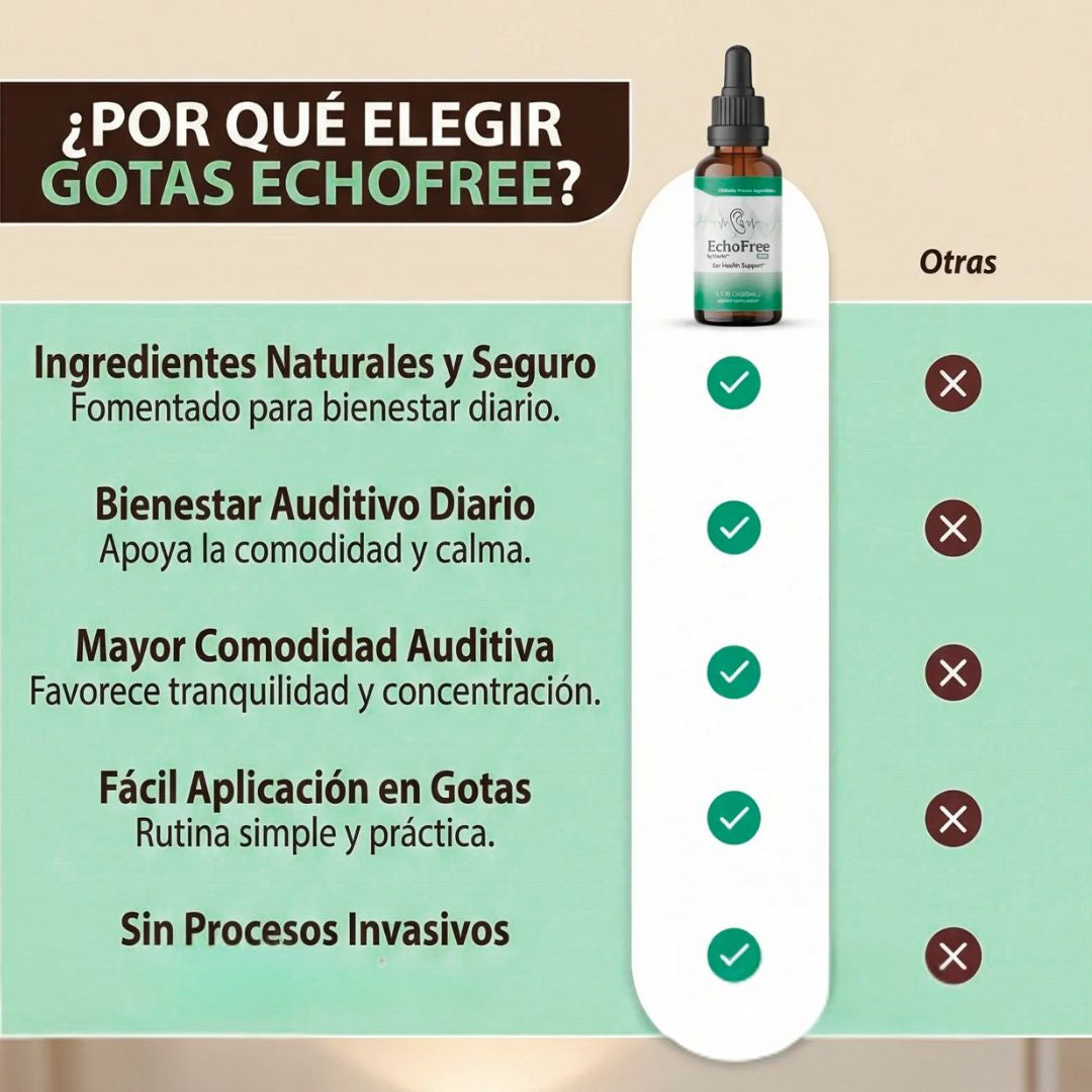 EchoFree Ayuda a desinflamar y destapar oídos sin esfuerzo