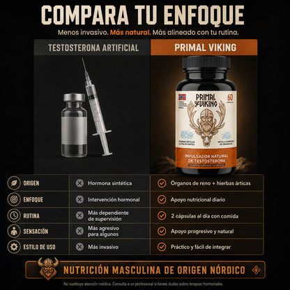 Vikingo Potencia la testosterona reduce la grasa
