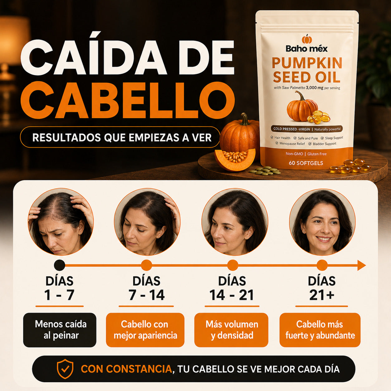 Cuida tu Próstata y Favorece un Cabello más Fuerte desde Adentro
