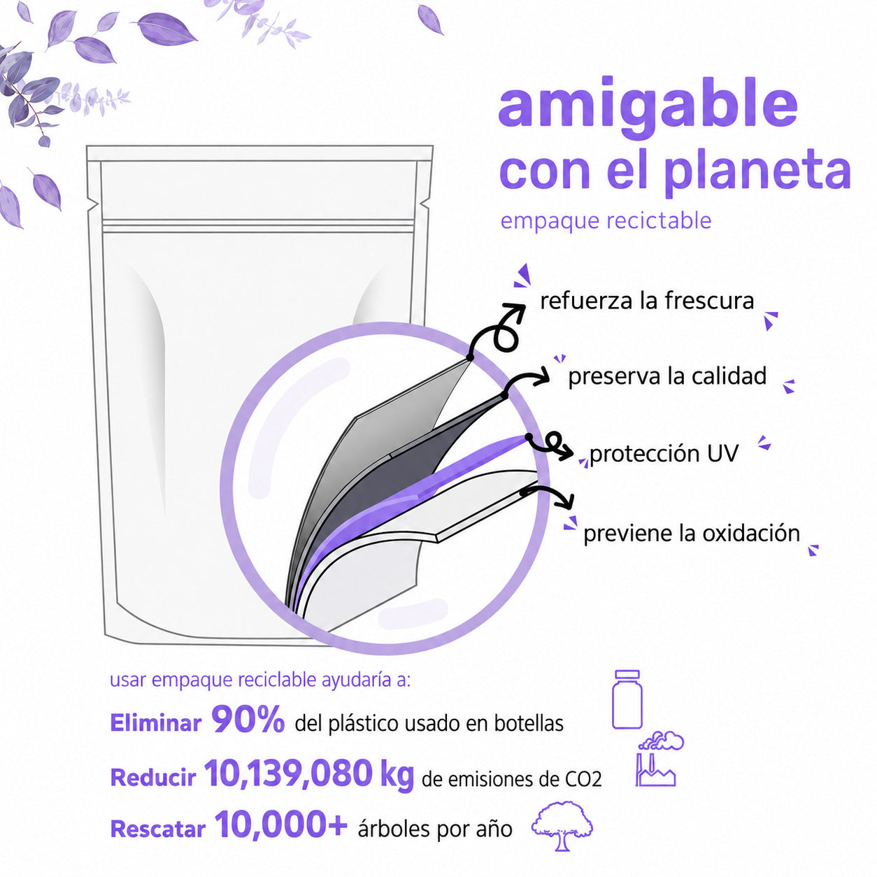 Cabello más fuerte, uñas más resistentes y piel más radiante