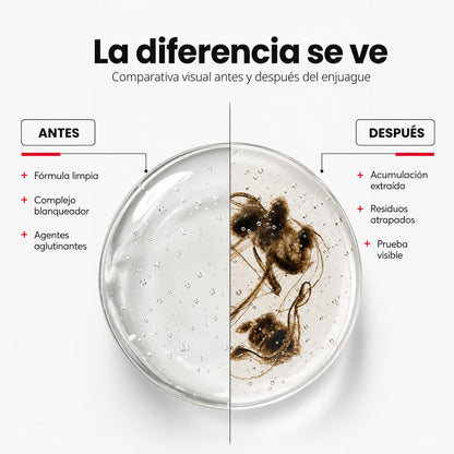 Enjuague Bucal Blanqueador Antimanchas Limpieza Profunda y Aliento Fresco
