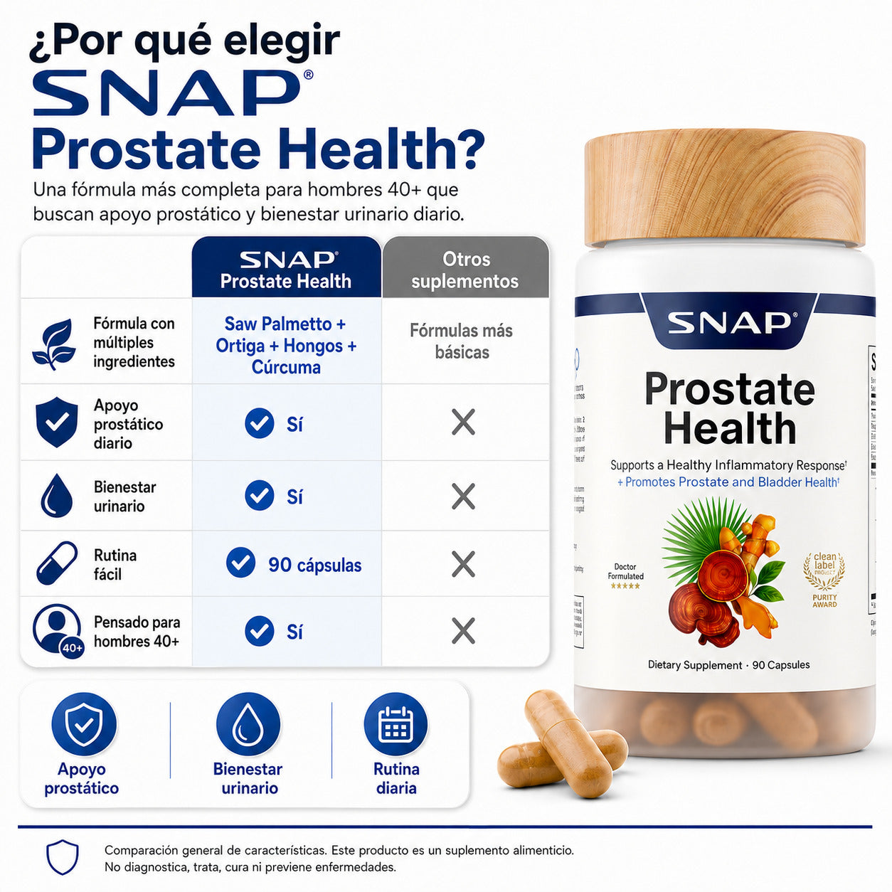 Suplemento para la Salud de la Próstata con Saw Palmetto