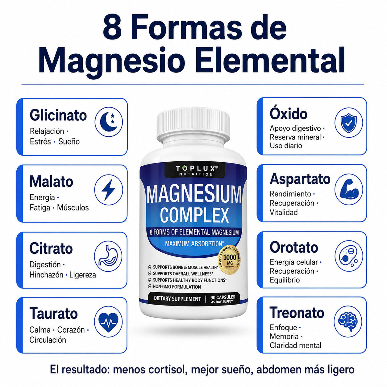 Magnesio complex 8 en 1 Sin rellenos 1000mg x Porcion