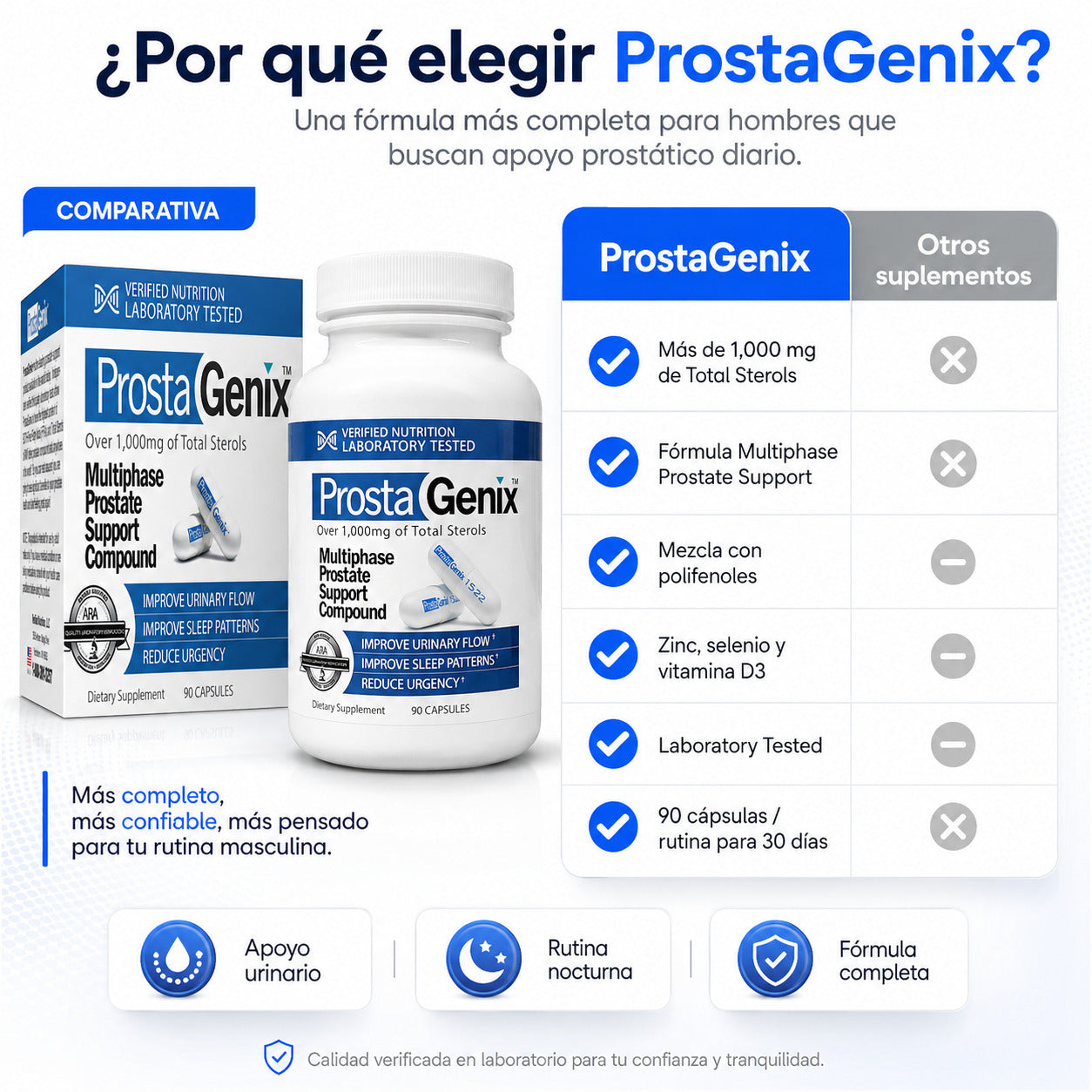 ProstaGenix Apoyo a la prostata para Hombres