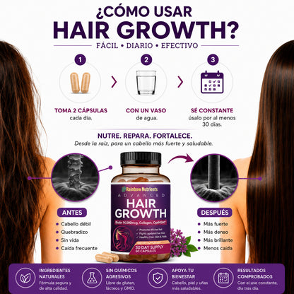 HairGrowth frena la caída y reactiva el crecimiento capilar desde la 1 semana