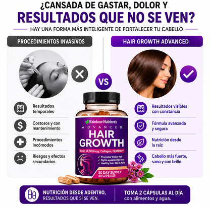HairGrowth frena la caída y reactiva el crecimiento capilar desde la 1 semana