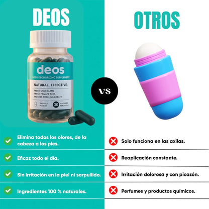 El Desodorante interno que Elimina el mal olor corporal en 7 días sin usar químicos tóxicos