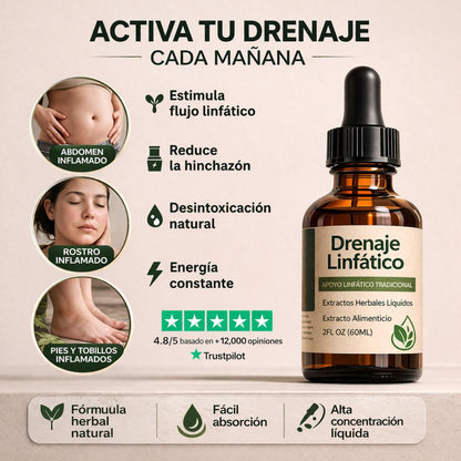 Drenaje linfatico Reduce la hinchazón y elimina líquidos retenidos desde la primer semana