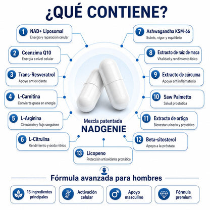 Selerb NAD+ Aumenta tu rendimiento fisico y sexual desde el 1 dia
