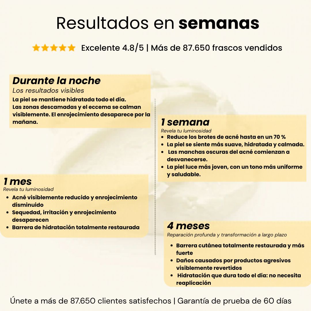Terra Lotus Humecta profundamente y regenera tu piel desde el dia 1