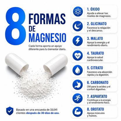 Magnesio 8 en 1 Apoya mente clara, descanso y bienestar integral