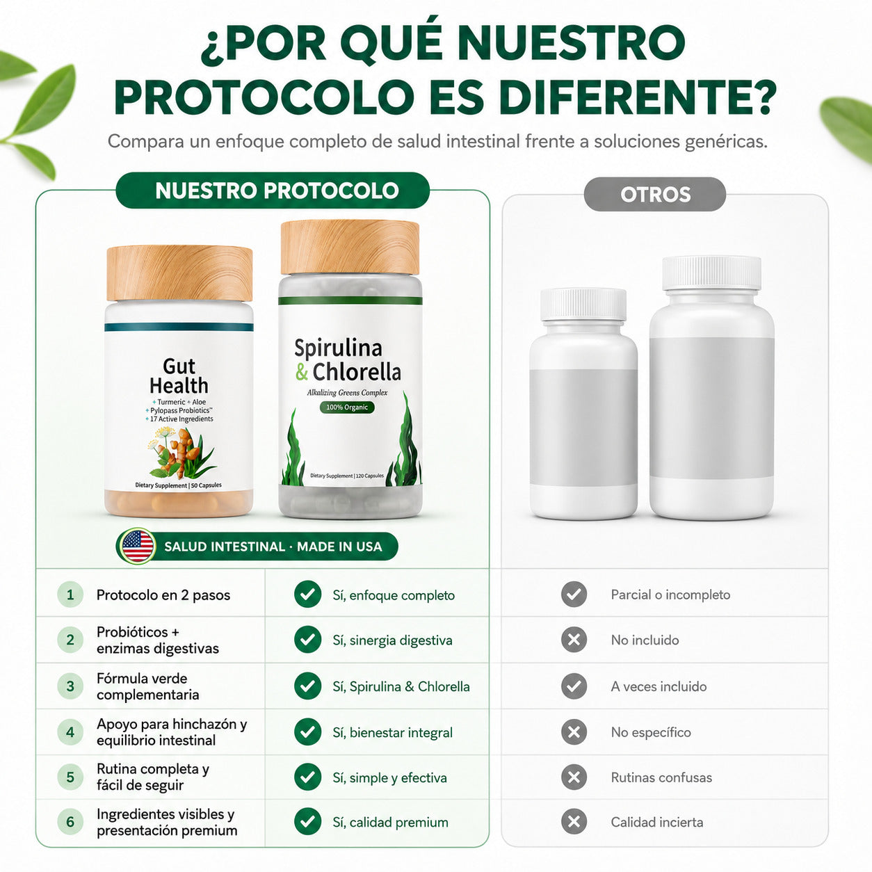 El protocolo para combatir al enemigo oculto de tu intestino