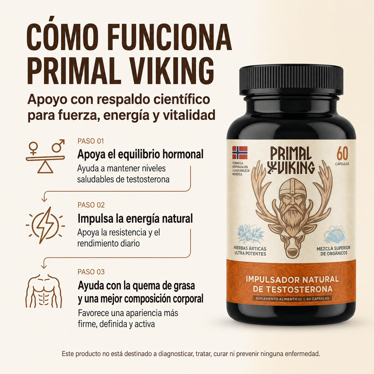 Vikingo Potencia la testosterona reduce la grasa