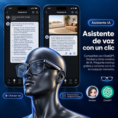 GAFAS CON CÁMARA DE IA